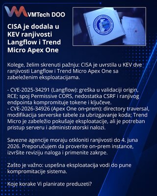 CISA добавила в KEV уязвимости Langflow и Trend Micro Apex One