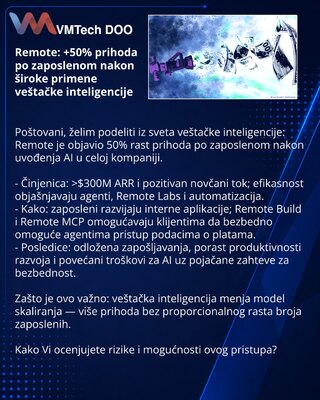 Remote: +50% revenue per employee after company-wide AI rollout