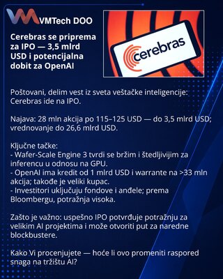 Cerebras se priprema za IPO — 3,5 mlrd USD i potencijalna dobit za OpenAI