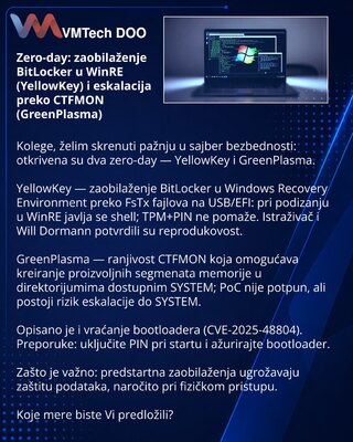 Zero-day: zaobilaženje BitLocker u WinRE (YellowKey) i eskalacija preko CTFMON (GreenPlasma)