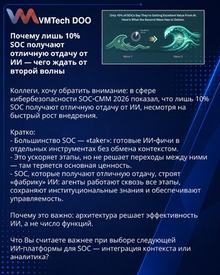 Zašto samo 10% SOC‑ova ostvaruje vrhunske koristi od AI — šta očekivati od drugog talasa