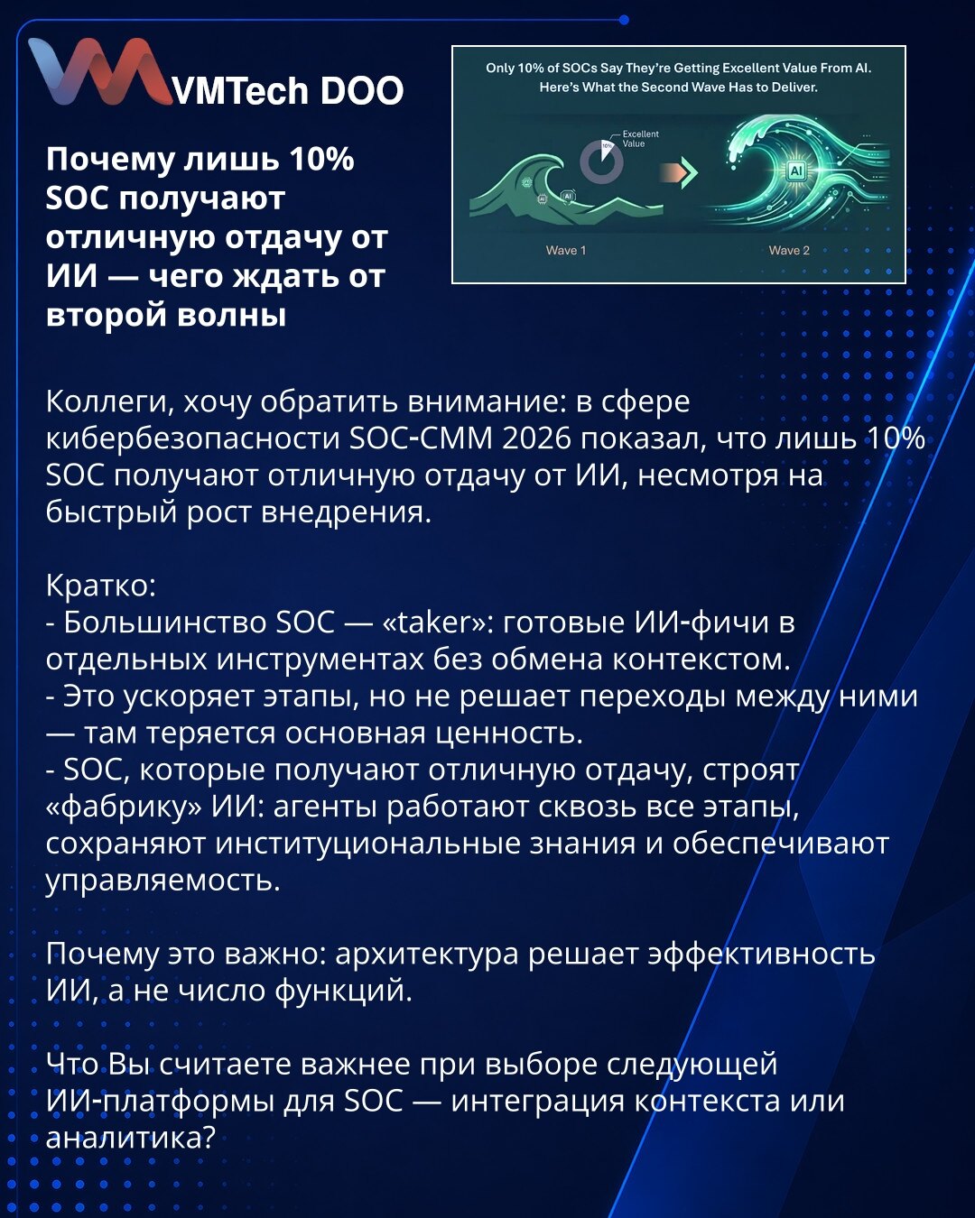 Zašto samo 10% SOC‑ova ostvaruje vrhunske koristi od AI — šta očekivati od drugog talasa

Kolege, želim da skrenem pažnju: u oblasti sajber bezbednosti SOC‑CMM 2026 pokazuje da samo 10% SOC‑ova ostvaruje vrhunske koristi od AI, uprkos brzom rastu implementacije.

Ukratko:
- Većina SOC‑ova su „taker": gotove AI funkcije u pojedinačnim alatima bez razmene konteksta.
- To ubrzava faze, ali ne rešava prelaze između njih — tamo se gubi ključna vrednost.
- SOC‑ovi koji ostvaruju vrhunske rezultate gra