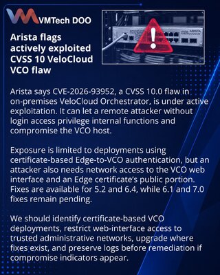 Aktivna eksploatacija kritičnog propusta u VeloCloud Orchestratoru