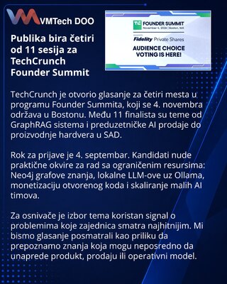 TechCrunch Opens Audience Voting for Founder Summit Sessions