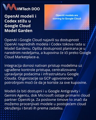OpenAI modeli i Codex dolaze u Google Cloud Model Garden