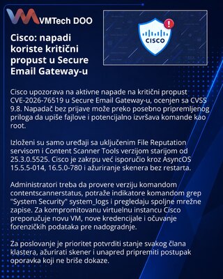 Cisco предупредила об атаках на критический баг Secure Email Gateway