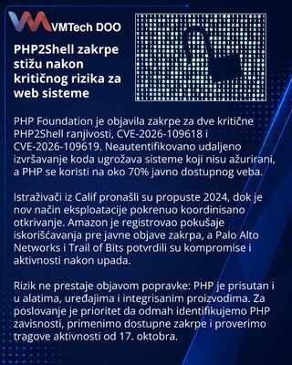 PHP2Shell vulnerabilities expose web-facing PHP systems to takeover
