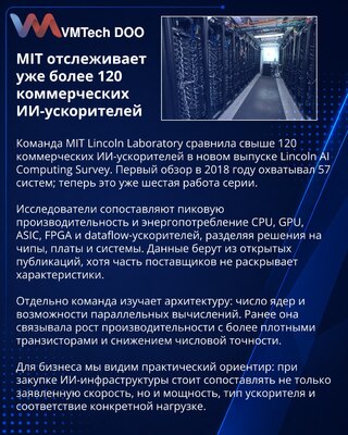 MIT-ov LAICS prati širenje tržišta AI akceleratora