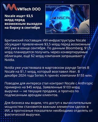 Nscale pregovara o 3,5 milijardi dolara pred IPO
