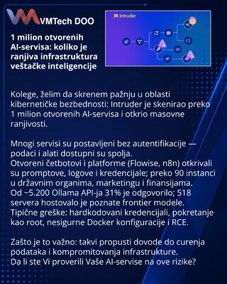 1 milion otvorenih AI-servisa: koliko je ranjiva infrastruktura veštačke inteligencije