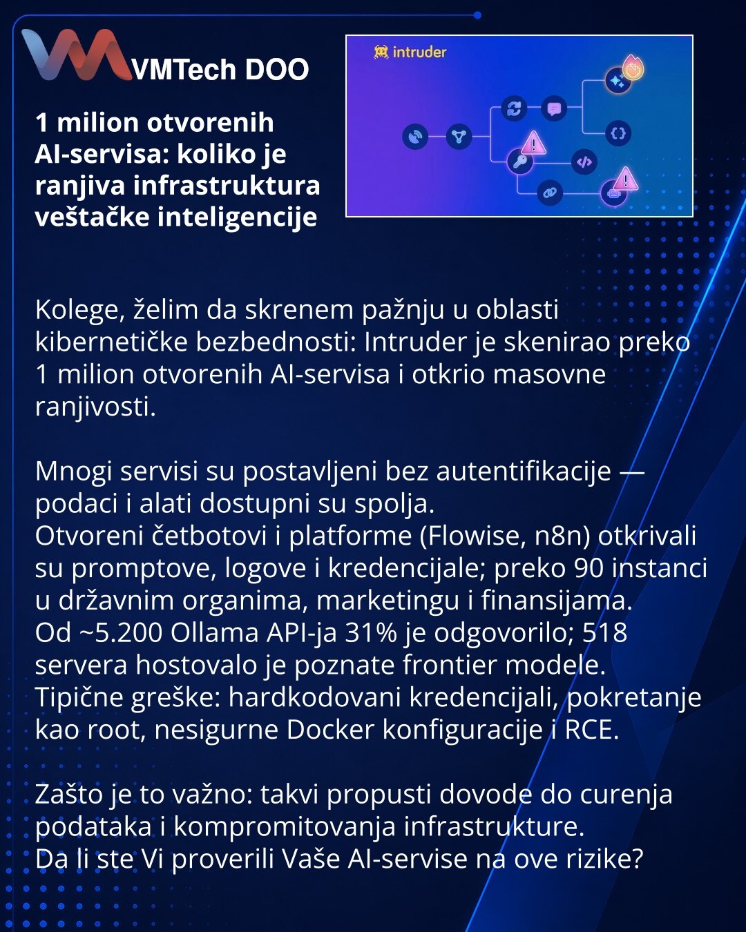 1 milion otvorenih AI-servisa: koliko je ranjiva infrastruktura veštačke inteligencije

Kolege, želim da skrenem pažnju u oblasti kibernetičke bezbednosti: Intruder je skenirao preko 1 milion otvorenih AI-servisa i otkrio masovne ranjivosti.

Mnogi servisi su postavljeni bez autentifikacije — podaci i alati dostupni su spolja.
Otvoreni četbotovi i platforme (Flowise, n8n) otkrivali su promptove, logove i kredencijale; preko 90 instanci u državnim organima, marketingu i finansijama.
Od ~5.200 Oll