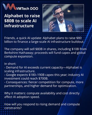 Alphabet привлечёт $80 млрд для масштабирования AI‑инфраструктуры