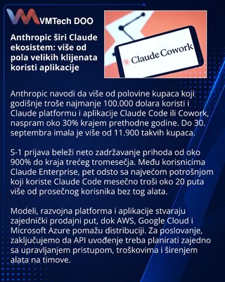 Anthropic S-1 details Claude’s enterprise ecosystem strategy
