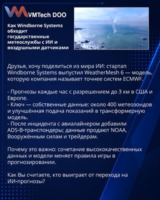 Kako Windborne Systems nadmašuje državne meteorološke službe koristeći veštačku inteligenciju i vazdušne senzore