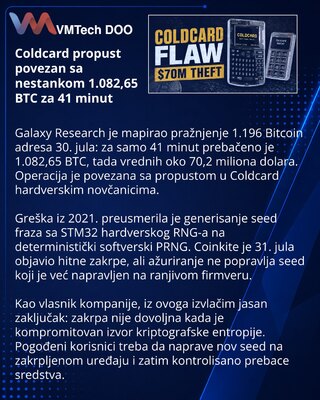Greška u Coldcard firmveru povezana sa povlačenjem 70,2 miliona dolara u bitkoinu