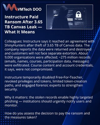 Instructure заплатила выкуп после утечки 3,65 ТБ данных Canvas — что это значит