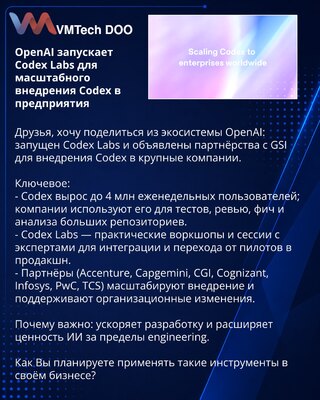 OpenAI pokreće Codex Labs za široku implementaciju Codex-a u preduzećima