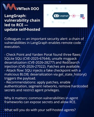 LangGraph: lanac ranjivosti doveo do RCE — ažurirajte self‑hosted