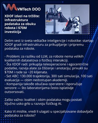 XDOF izlazi na tržište: infrastruktura podataka za obuku robota i $70M investicija