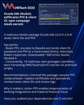 Sicoob.Sdk u NuGet krade PFX i client ID; npm kampanja krade tajne