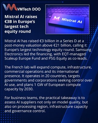 Mistral AI prikupio 3 milijarde evra za suverenu AI infrastrukturu