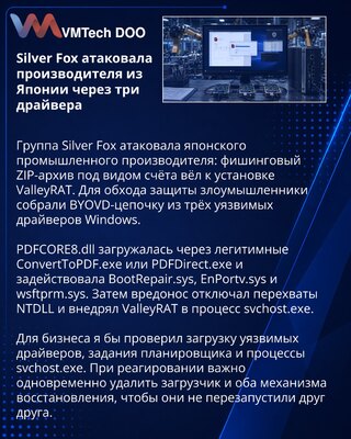 Silver Fox Deploys ValleyRAT Through a Three-Driver BYOVD Chain