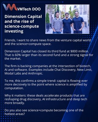 Dimension Capital i rast investicija na preseku nauke i računarstva