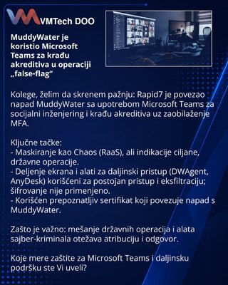 MuddyWater used Microsoft Teams to harvest credentials in a "false‑flag" operation