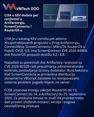CISA u KEV uvrstila pet ranjivosti u Artifactoryju, ScreenConnectu i RouterOS-u