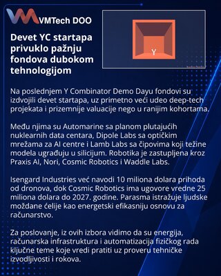 Devet deep-tech startapa obeležilo YC Demo Day