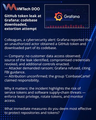 Curenje GitHub-tokena u Grafana: preuzeli bazu koda i pokušali ucenu