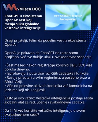 ChatGPT u ekosistemu OpenAI: rast koji menja sliku globalne veštačke inteligencije