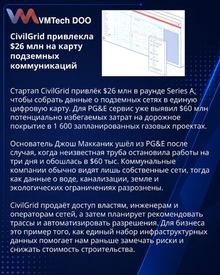 CivilGrid получила $26 млн на цифровую карту подземных сетей