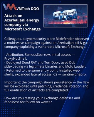 Атака на азербайджанскую энергокомпанию через Microsoft Exchange