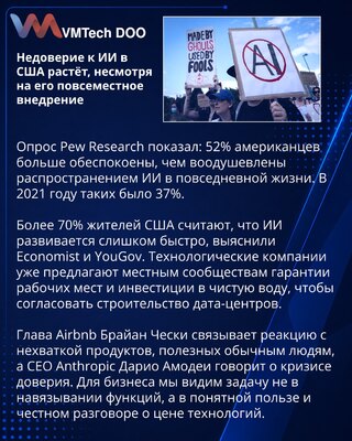 Недоверие к ИИ в США превращается в проблему для технологических компаний
