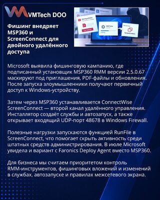 Microsoft Details Phishing Campaigns Combining MSP360 and ScreenConnect