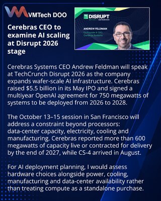 Cerebras поставит OpenAI 750 МВт систем для ИИ до 2028 года