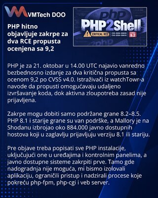 PHP готовит экстренные патчи для двух критических RCE-уязвимостей