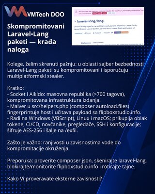 Скомпрометированы пакеты Laravel‑Lang — кража учётных данных