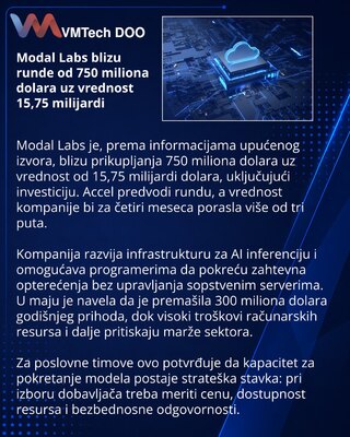 Modal Labs готовит раунд на $750 млн при оценке $15,75 млрд