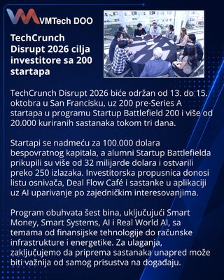 Disrupt 2026 okuplja investitore i 200 odabranih startapa