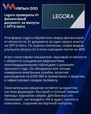 Legora completes 41-document financial tie-out with GPT-6 Astra