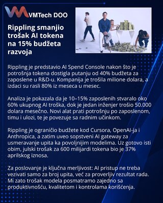 Rippling uvodi kontrolu AI potrošnje po zaposlenom i učinku