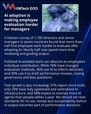 Managers face new AI oversight and performance review challenges