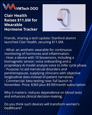 Стартап Clair Health привлёк $11,6M на носимый трекер гормонов