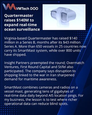 Quartermaster привлекла $140 млн на сеть морского мониторинга