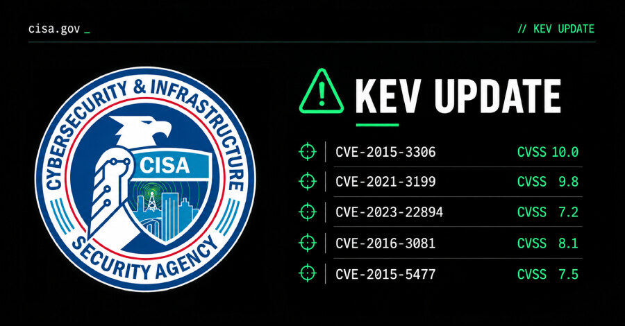 CISA добавила пять уязвимостей Flax Typhoon в каталог KEV