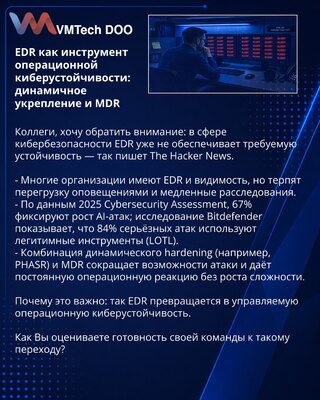 EDR как инструмент операционной киберустойчивости: динамичное укрепление и MDR