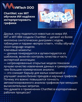 ChartNet: kako je MIT naučio veštačku inteligenciju da pouzdano tumači grafikone