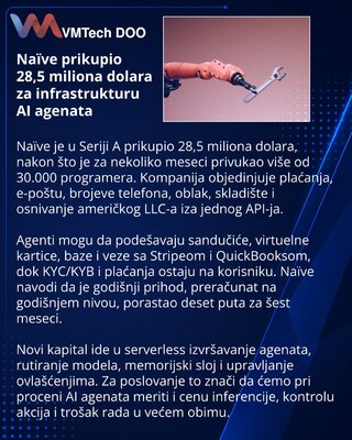 Naïve prikupio 28,5 miliona dolara za operativnu infrastrukturu AI agenata